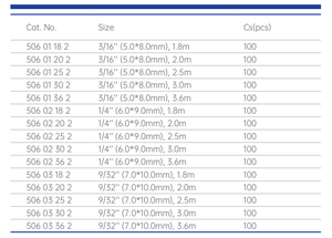 यनकौर सक्शन ट्यूब मेडिकल पीसी डिस्पोजेबल 1.8 एम-3.6 मीटर से आईएसओ एफएससी प्रमाणित स्टेरिल ईओएस कीटाणुनाशक - Product Image 2