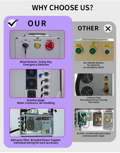 Mopa Color Neumáticos no metálicos Xy Grey Bottler Bench Chiller Conector Máquina de grabado de marcado láser - Product Image 6