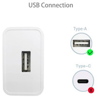 Cargadores y Adaptadores USB de 5v 2a al por Mayor, Adaptador de Corriente de 10w, Cargadores para Celular PS1, Cargador de Pared Eléctrico