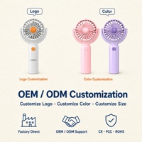 Mini ventilateur portatif avec couvercle en maille détachable, angle réglable, rechargeable, 500mAh, USB, léger, de poche, portable, pour l'extérieur, 6 couleurs