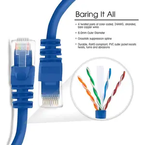 Kabel Ethernet, 1m 2m 3.0m Cat6 kabel Patch UTP LAN kabel jaringan RJ45 dengan jaket PVC mendukung Cat5e Cat5 Cat6a SFTP