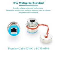 Connecteur RJ45 CAT6 robuste et étanche IP67 pour environnement industriel difficile avec capuchon anti-poussière
