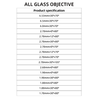 Objectif d'endoscope 2,78 mm 1,88 mm 6,53 mm en verre optique pour instruments de réparation d'endoscopes rigides