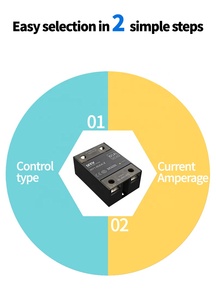 Высококачественное однофазное твердотельное реле Sinny NY1, вход <span class=keywords><strong>3</strong></span>-32В DC, нагрузка 24-480В AC, включение по перекресту нуля, сертификаты CE, CCC, 25А, винтовое крепление - Product Image 2