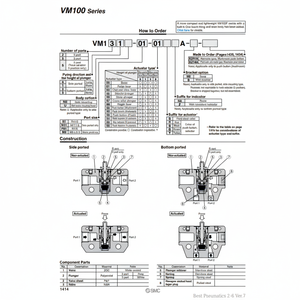 Válvula mecánica SMC Pneumatics - Product Image 1