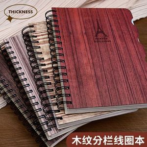 Wholesale Customized Retro Style <b>Spiral</b> <b>Notebook</b> Wood Grain Design Business Planner Paper for Meeting Promotional - Product Image 3