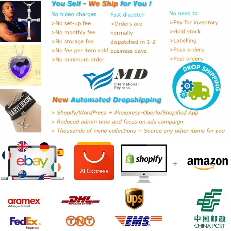 Aus gezeichnete Dropshipping-Firma mit allgemeinem Handels vertreter und Drop-Shipping-Diensten