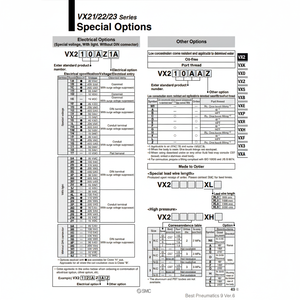 Válvula solenoide neumática SMC VX210NG Producto de válvula de control - Product Image 1