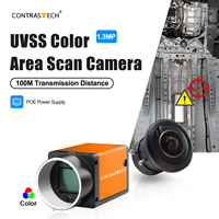 Caméra de surveillance UVSS 1,3 MP GigE à balayage de zone pour système de contrôle sous véhicule avec surveillance par vision artificielle