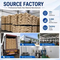 Masterbatch colorant pour film agricole, film de paillage, film de serre avec excellente diffusion de la lumière et performance d'isolation thermique