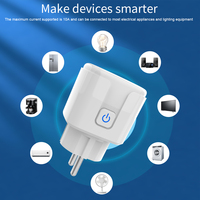SIXWGH Prise intelligente WiFi sans fil EU avec télécommande, compteur d'énergie 16/20A, 2 prises compatibles Alexa Google