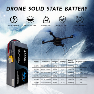 6S 12S 14S <strong>20000mAh</strong> 40000mAh <strong>Lipo</strong> Solid State Lithium Ion <strong>Batteries</strong> Pack for Drones and UAV - Product Image 5