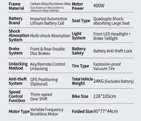 Vélo électrique pliable pour la randonnée, vélo électrique avec pneus larges de 14 pouces, moteur 400W, vélo de banlieue électrique avec verrouillage à distance