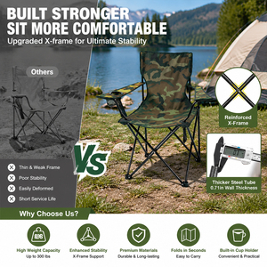 Chaise de camping pliable moderne camouflage de Chine avec porte-gobelet, légère et portable, pour extérieur, parc, pêche, livraison directe UE - Product Image 4