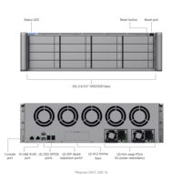 Ubiquiti ENAS 25G 16 baies Rack NAS d'entreprise ZFS UniFi Drive NAS d'entreprise 16 baies 25GbE SFP28 Ubiquiti ENAS 25G W1176
