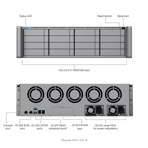 Ubiquiti ENAS 25G 16-Bay Rack Enterprise NAS ZFS UniFi Drive ระบบจัดเก็บข้อมูลแบบ NAS ระดับองค์กร 16 ช่องใส่ฮาร์ดดิสก์ 25GbE SFP28 Ubiquiti ENAS 25G W1176 - Product Image 5