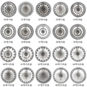 Douille <span class=keywords><strong>antivol</strong></span> <span class=keywords><strong>pour</strong></span> écrou de roue Porsche <span class=keywords><strong>pour</strong></span> Cayman, Macan, Touareg et 911 - Outil de démontage de clé de roue - Product Image 4