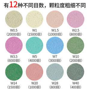 น้ำยาขัดเพชรบาดัก W0.5 W40 สำหรับขัดโลหะ หยก หิน และวัสดุขัดถู - Product Image 3