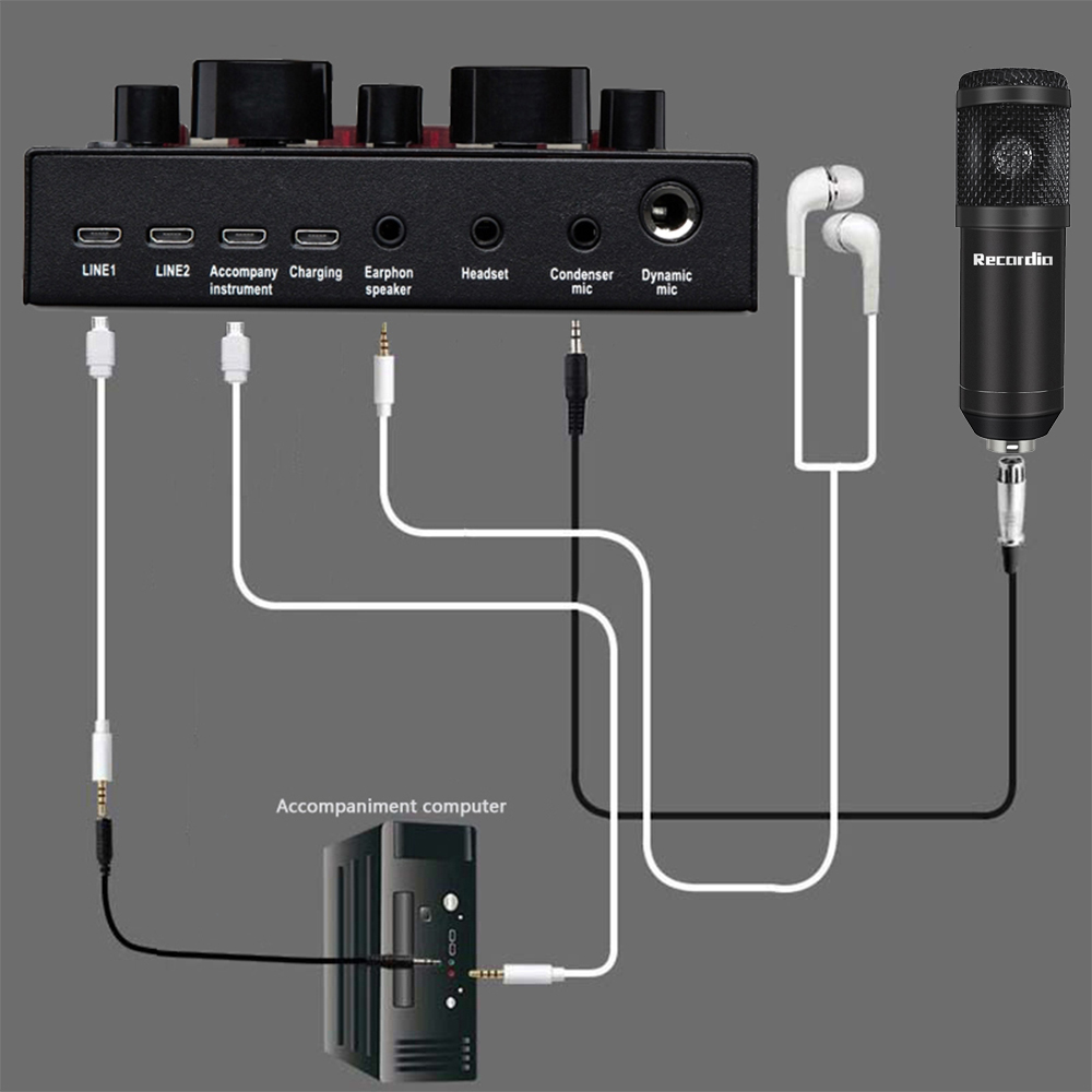 GAM-800Wコンデンサーマイクbm 800エコーキャンセルマイク携帯