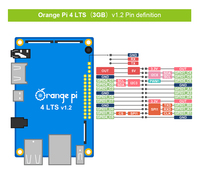 Carte de développement Orange Pi 4 LTS 3G/16G 1.5A, Flash EMMC, LPDDR4, Rockchip RK3399-T, Ethernet Gigabit, Wifi+BT5.0, Linux
