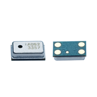 China MEMS Analog Microphone Capsule for Smart Audio and Communication Devices