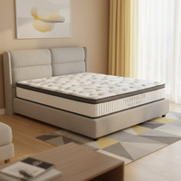 Matelas boxspring en promotion hôtel moderne ressorts ensachés mousse mémoire hypoallergénique bon sommeil usage domestique
