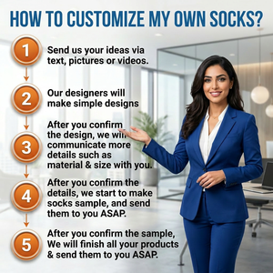 <span class=keywords><strong>Chaussettes</strong></span> personnalisées imprimées et brodées en coton respirant antidérapantes - Broderie de logo en petite série, commande faible, <span class=keywords><strong>chaussettes</strong></span> d'exercice <span class=keywords><strong>DIY</strong></span> - Product Image 5