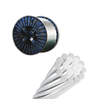 16mm 25mm 40mm 63mm 100mm 125mm 90mm 160mm 200mm 250mm ACAR Conducteur Aluminium Câble Nu