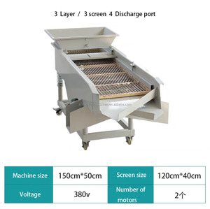 Màn hình rung tròn sàng lọc mịn với động cơ Điện áp 110/220/380V Cấp thực phẩm - Product Image 3