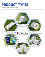 Máquina de papel higiénico completamente automática para máquina cortadora y empacadora de rollos de papel higiénico pequeño