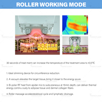 Perfectlaser 40K 80K Cavitation Ultrasonique, Machine à Rouleaux Sous Vide RF, Lifting Cutané, 6 en 1, Machine de Remodelage Corporel Vela