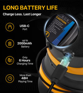 Casque Antibruit Bluetooth avec Micro et Haut-parleur FM, Protection Auditive, Idéal pour le Jardinage, Écouteurs à Réduction de Bruit - Product Image 4