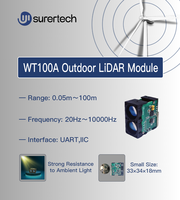 Detector de Sensor Óptico de Larga Distancia Surertech WT100C para Vehículos Aéreos no Tripulados (UAV)