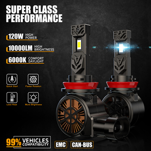 DGLS-Bombillas de luz led para coche de 120W 10000LM, luces led para coche, canbus H7, H1, H11, Hb3, 9005, 9006, faro H4, H3, <span class=keywords><strong>H8</strong></span> - Product Image 2