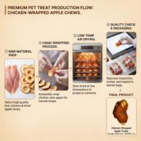 Friandises pour chiens au poulet et aux pommes en gros, riches en protéines, sans céréales, sans colorants artificiels, nourriture sèche pour chiots pour la santé des articulations