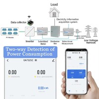 Tuya WiFi ZigBee Triphasé Bidirectionnel Énergie KWh Compteur Moniteur Wattmètre Support Modbus RTU 3*85/190V ou 230/400VAC