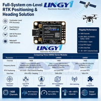 Kit Receptor GNSS RTK UM982, Receptor Multifrecuencia de Constelación Completa con 2 Antenas Helicoidales de Banda Completa y Cables de Extensión