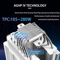 Thermalright PS 120SE Dual Tower Fin Surface CPU Fan Cooling for Gaming Computer Cooling CPU Coolers