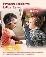 Casque audio pour tout-petits IClever BTH27, certifié CPC, volume sécurisé 75/80dBA, autonomie 74H, mode double filaire/sans fil, circum-auriculaire
