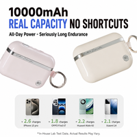 Batterie Li-Polymère 10000mAh Ultra Compacte 2-en-1 Chargeur Rapide Power Bank avec Câbles Intégrés Doubles et Écran LED