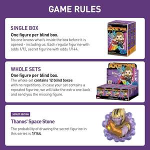 POP MART Marvel Across The <span class=keywords><strong>Infinite</strong></span> Series Blind Box Figures Jouets de collection Décorations pour la maison Cadeaux de Noël et d'anniversaire - Product Image 2