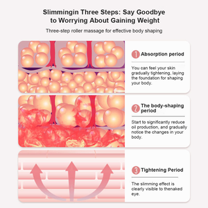 OEM ODM, gel amincissant anti-cellulite pour le corps, crème chaude pour le <span class=keywords><strong>ventre</strong></span> pour raffermir la taille, brûler les graisses et perdre du poids avec de la caféine au cacao - Product Image 3