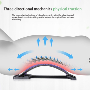Source Manufacturer Direct Supply Back Lumbar <strong>Support</strong> Back Stretcher Lumbar Lumbar <strong>Support</strong> <strong>Device</strong> - Product Image 5