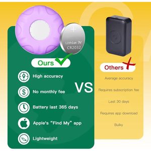 Collier en nylon violet pour chat avec suivi en temps réel par Bluetooth, compatible avec l'application Apple Find My (iOS uniquement) - Product Image 4