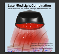 Casque de luminothérapie LED rouge AIDLIN certifié CE 650nm 850nm pour la santé du cuir chevelu, alimenté par batterie, intensité réglable, appareil capillaire pour usage domestique