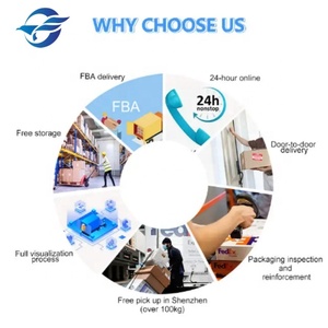 China <span class=keywords><strong>Logistics</strong></span> Company ofrece servicios de transporte exprés puerta a puerta desde Shenzhen a EE. UU. Europa Arabia Saudita - Product Image 3