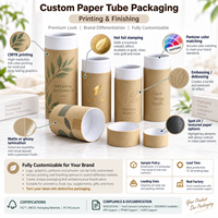 Emballage en tube de papier kraft FSC sur mesure, boîte cylindrique de qualité alimentaire avec logo pour thé, café, cosmétiques, cadeaux