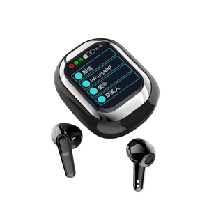 หูฟังบลู<span class=keywords><strong>ท</strong></span>ูธไร้สายของแ<span class=keywords><strong>ท</strong></span>้สำหรับเล่นกีฬาขนาดเล็กพร้อมหน้าจอสัมผัส - Product Image 5