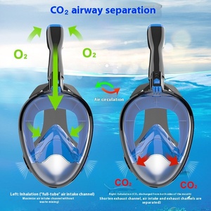 Máscara DE <span class=keywords><strong>BUCEO</strong></span> antivaho seca de cara completa con tubo de respiración fácil de conectar a prueba de agua y para soporte de cámara <span class=keywords><strong>GoPro</strong></span> - Product Image 2