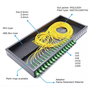 Panel de Conexión de Fibra Óptica ODF Deslizable de 24 Puertos, 1U, 19 Pulgadas, SM/MM/OM3, para Uso en Telecomunicaciones GPRS, Venta al Por Mayor